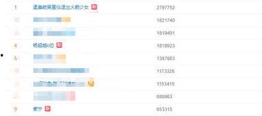 腾讯内部吃瓜视频